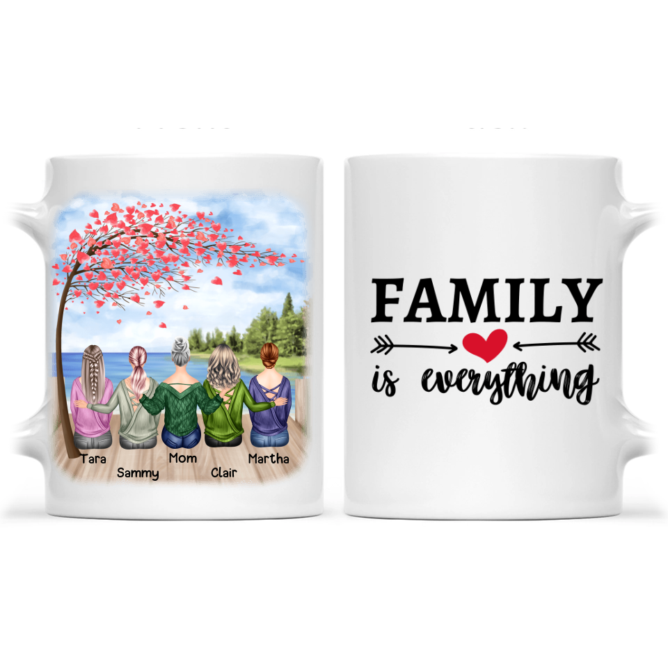 Mother and Daughters Mug - Personalized Mother and Daughters Mug - Up to 7 People