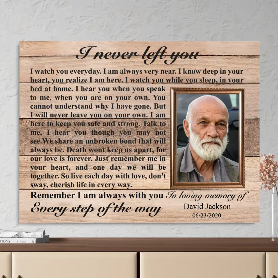 Memorial Canvas - Upload Photo - LoveOnPrints Memorial Canvas - Personalized Memorial Canvas